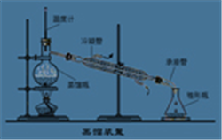 氨氮检测的污水预处理解决方案