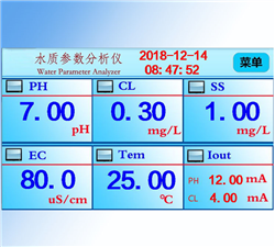 多参数在线分析仪