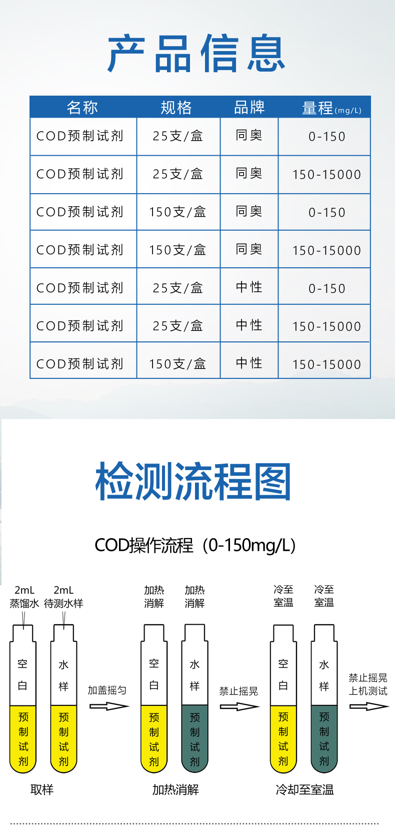 水质预制试剂