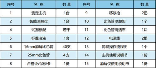 总氮快速测定仪